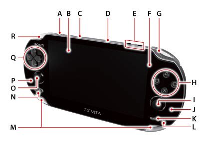 ps vita memory card slot|PCH1001A PlayStation(R) Vita User Manual PCH.